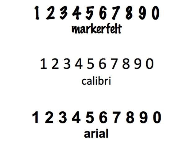 Briefkastenaufkleber – Hausnummer